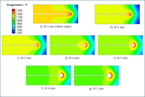 graphite-heater-temperature-field-fillet-radius-comparison graphite-heater-temperature-field-fillet-radius-comparison