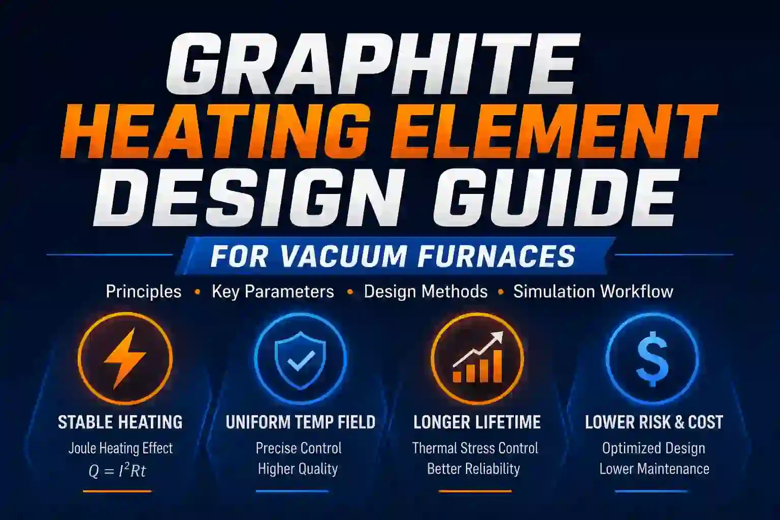 Graphite Heating Element Design Guide for Vacuum Furnaces