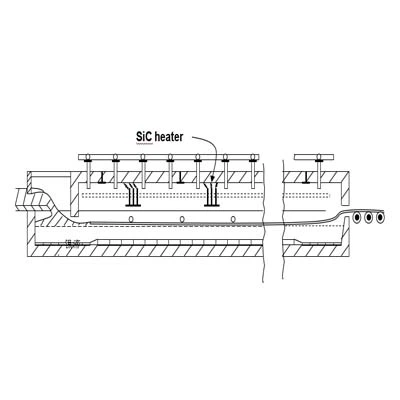 SiC heating Element SiC heating Element