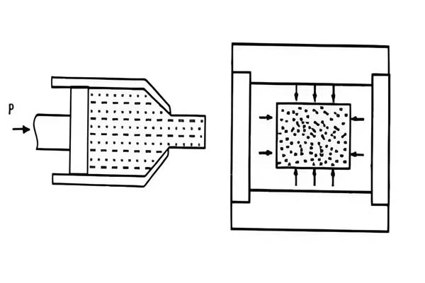 Extruded Graphite Extruded Graphite