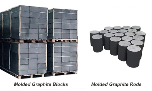 Molded Graphite Molded Graphite