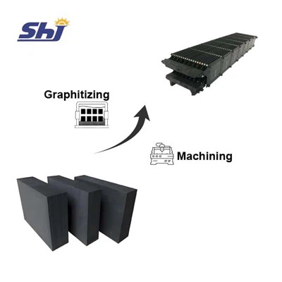 Isostatic Pressing Graphite for Graphite Boats